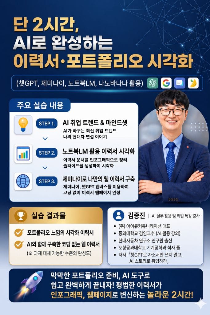 AI로 완성하는 이력서 포트폴리오 시각화 취업 특강 포스터
